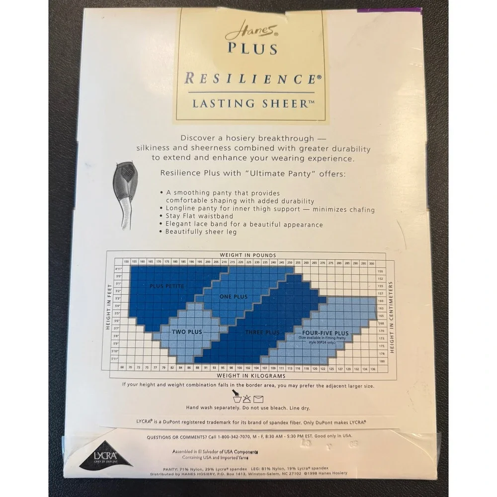 Hanes Plus Petite Pantyhose Pearl Resilience Lasting Sheer Sandalfoot 00P18‎ NEW